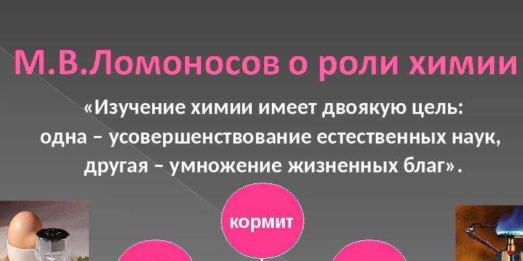 Год химии что это